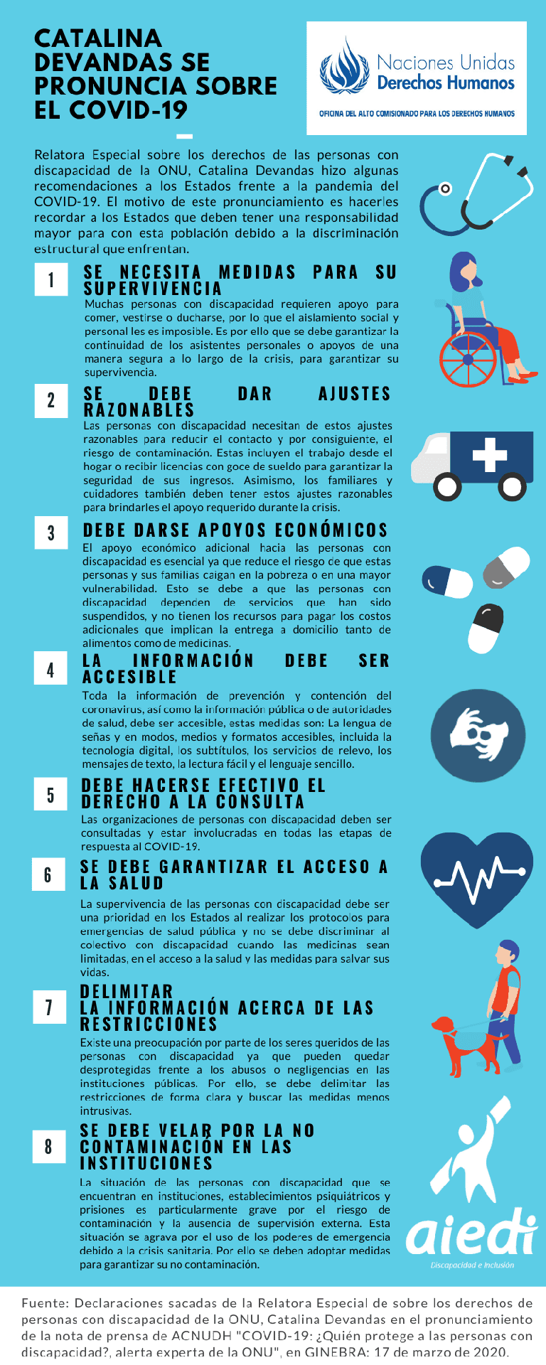 Infographic with Catalina Devandas’s recommendations on COVID-19 and the rights of persons with disabilities.